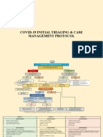 Covid-19 Initial Triaging & Case Management Protocol