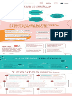 ELT C24 Infografico-6