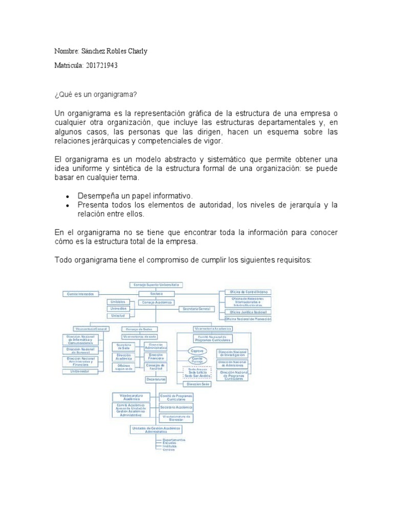 Tipos de Organigramas Empresariales | PDF | Crecimiento personal y ...