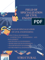 Field of Specialization of Civil Engineering: Laica C. Abadesco BSCE 1-B