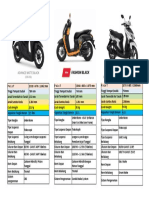 Compare Motor