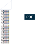 Stock Spare Part Data