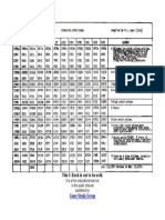 Gann, WD - Financial Time Table