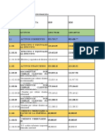 1.1 Analisis Financiero