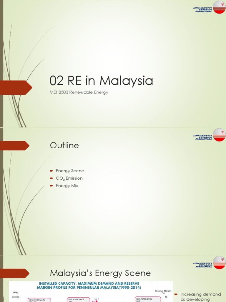 RE in Malaysia | PDF | Renewable Energy | Solar Power