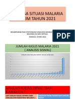 AnalisisMalariaJatim2021