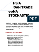 Stochastic Trading Teknik 2021