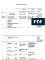 Laporan Analisis Konteks Edit