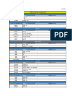 Lista de Compatibilidad - Vidrios Sencillos