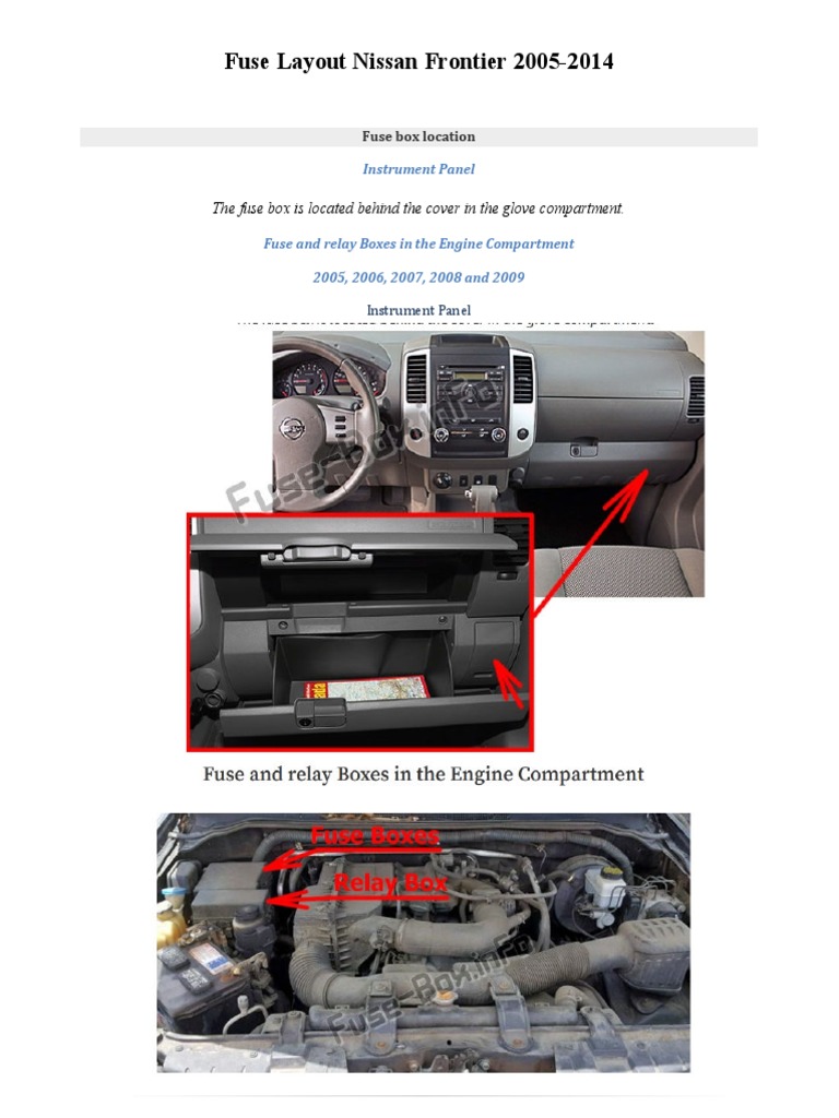 Fuse Box Diagrams and Component Fuse Assignments for the 2005-2014
