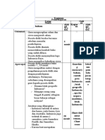 Format Blended Learning