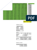 Year Asian Paintaxis Bank Cipla Ltd. G A I L Ltdindex Returns