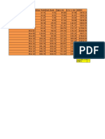 Year Asian Paintsaxis Bank Cipla Ltd. G A I L Ltd. Index: Average Return Stdev