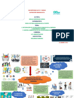 MApa Mental Recursos Humanos