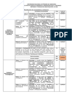 Calendario General de Actividades de Aprendizaje