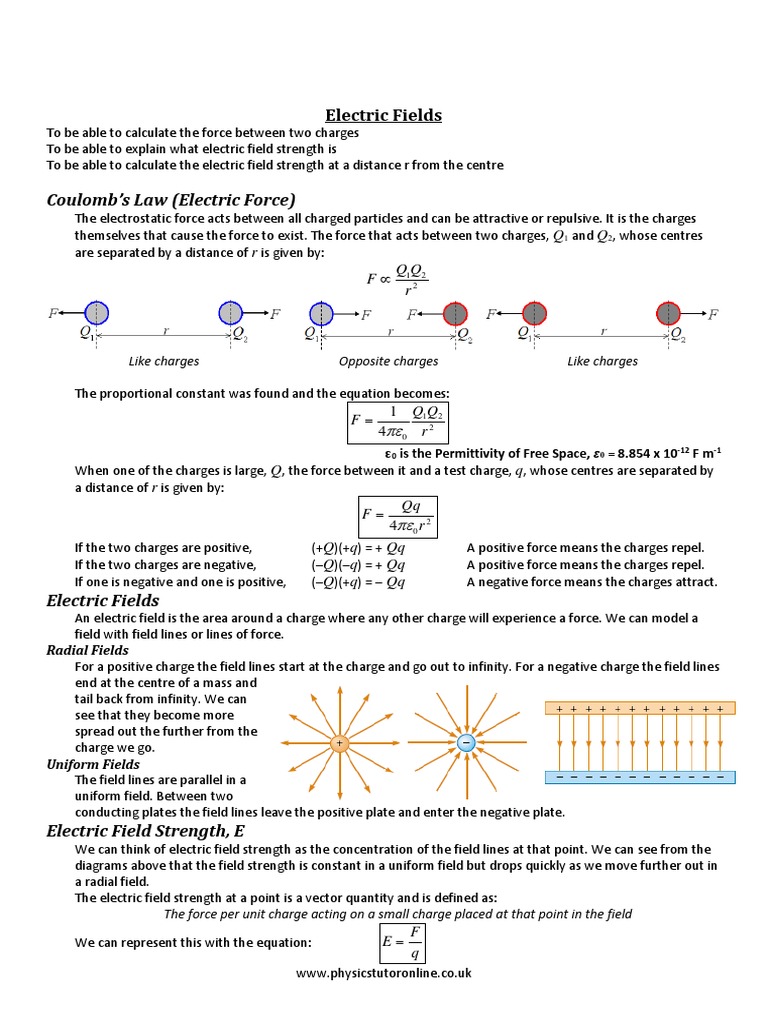 Electric Fields NOTES PDF Electric Field Electric Charge
