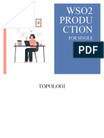 Wso2 Produ Ction: For Single Sign-On