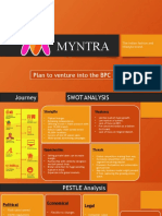 Myntra: Plan To Venture Into The BPC Market