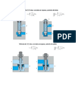 Tipos de Válvulas