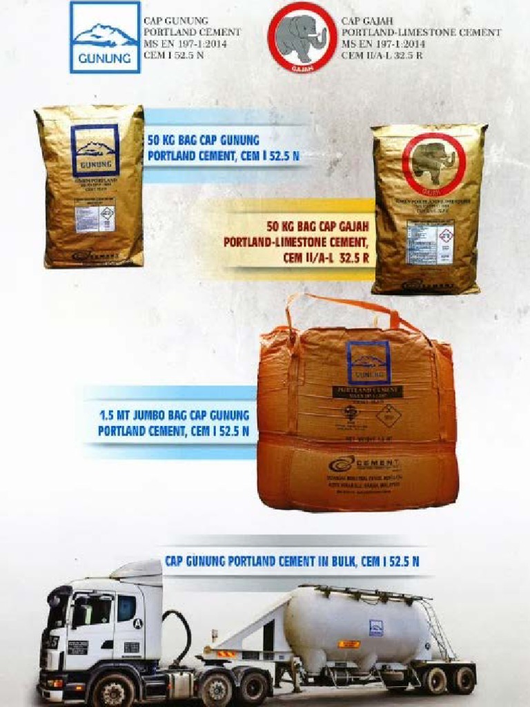 Cement Industries Sabah PDF