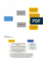 Tarea Diseños de Investigación Experimental y No Experimental