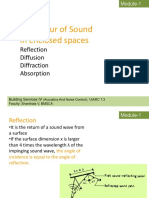 Acoustics Module-1 Lecture-2