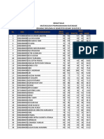 Tugas Mandiri 5:: Rekap Nilai Matakuliah Pemrograman Database Jenjang Diploma Iii Semester Genap 2010/2011