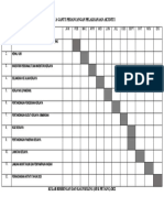 Carta Gantt Kelab BNK 2022