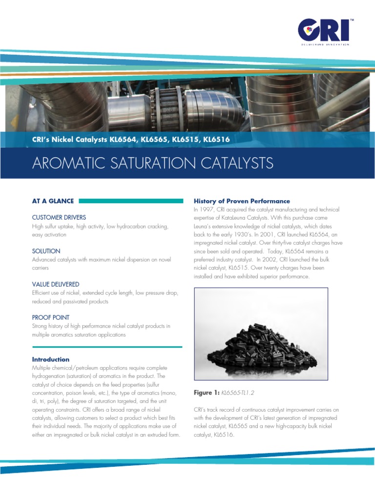 Aromatic Saturation Catalysts CRI's Nickel Catalysts KL6564, KL6565