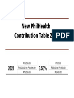 New-Philhealth-Contribution-Table-2021-converted