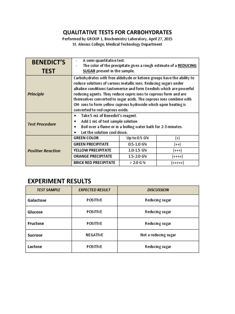 Benedict'S Test: Qualitative Tests For Carbohydrates | PDF ...