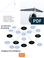 Indigo Activity System Submission - Group - VIII