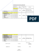 Readiness Criteria G20