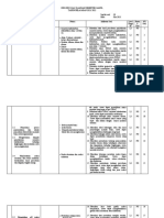 Kisi-Kisi Kimia Xi Tp.2020-21