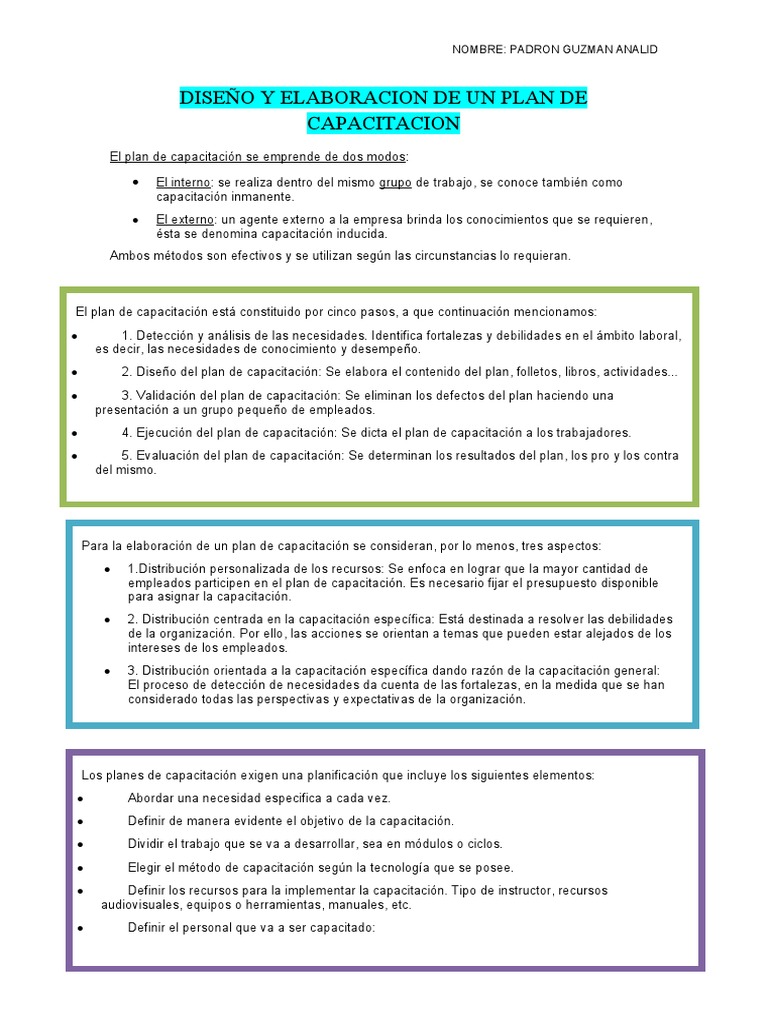 Diseño y Elaboracion de Un Plan de Capacitacion | PDF | Diseño ...