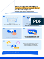 Cara Operator Mengunduh Data Akun Pembelajaran