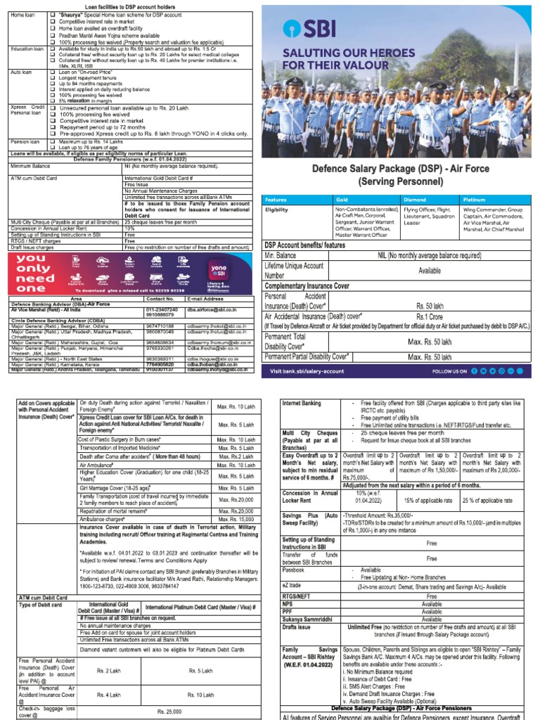 Defence Salary Package (DSP) - Air Force (Serving Personnel) | PDF