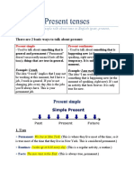 Present tenses guide under 40 chars