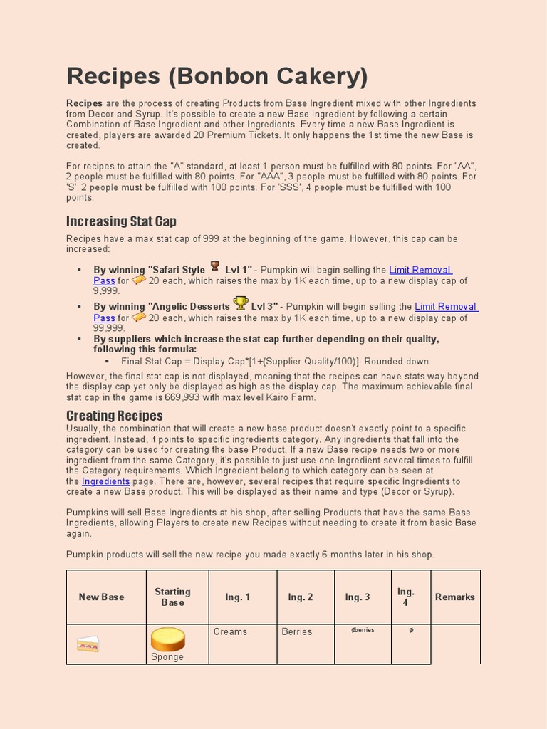 Recipes For Bonbon Cakery PDF Cakes Cheesecake