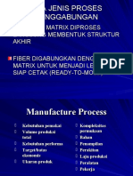 PROSES PEMBUATAN KOMPOSIT FIBER