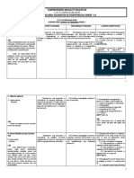 Cse CG Edukasyon Sa Pagpapakatao Grades 1-10