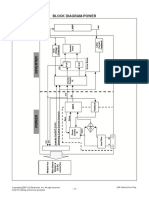 Block Diagram-Power: Only For Training and Service Purposes LGE Internal Use Only
