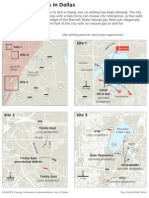 Potential Gas Wells in Dallas