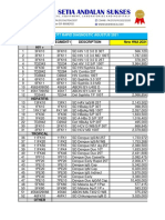 Price List Rapid SD Bioline 2021