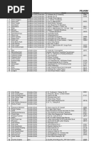 Download Alamat Dinas Kesehatan Provinsi Se-Indonesia by otto_muliana6540 SN55508880 doc pdf