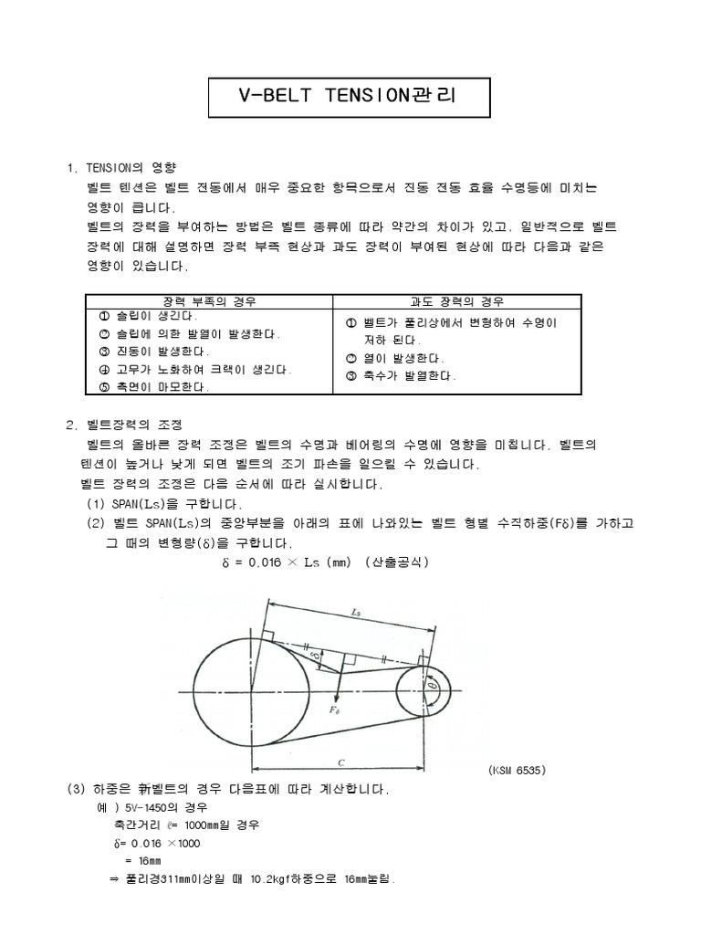 VBelt Tension (DRB) PDF