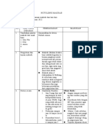 Notulensi - Makrab - 23 Januari 2022