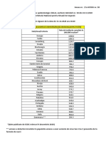 Lista State_Hotararea CNSU Nr.58 Din 10.12.2020