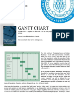 Management Science Gantt Chart