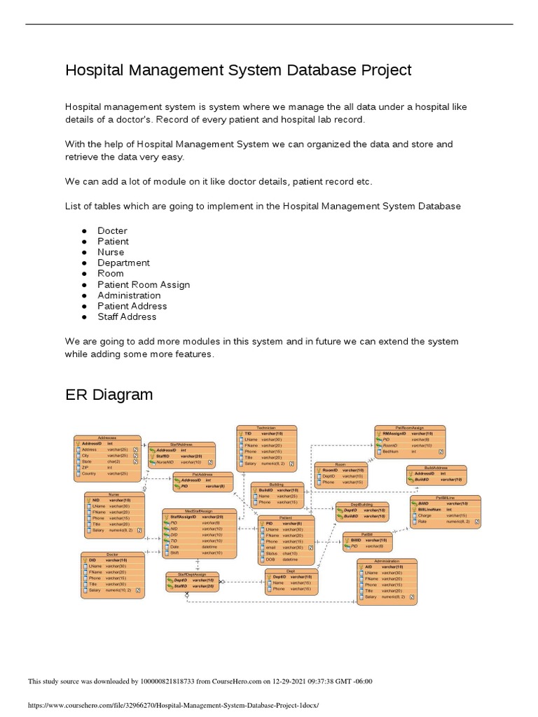 Hospital Management System Database Project | PDF | Technology ...